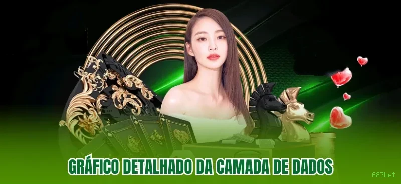 Programa VIP 687bet - benefícios exclusivos